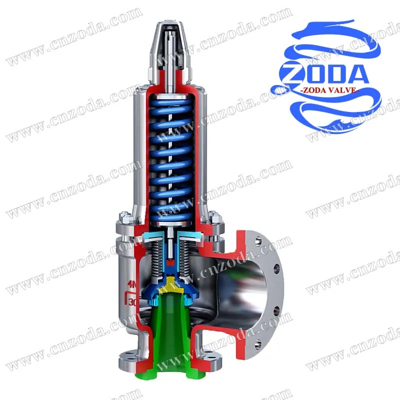 Zpětný tlakově vyvážený vlnovcový pojistný ventil