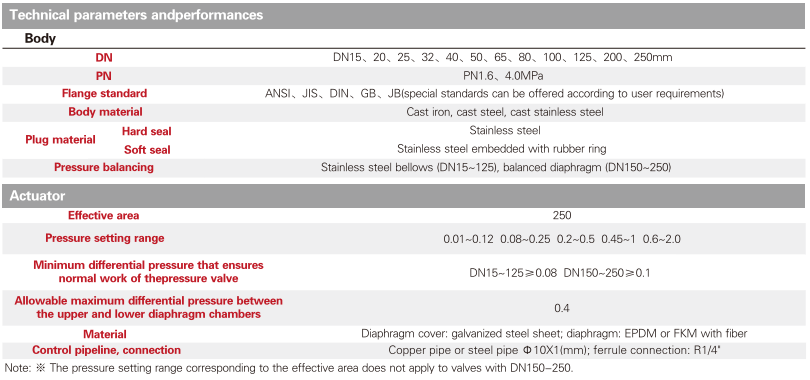 product-810-380 product-810-380